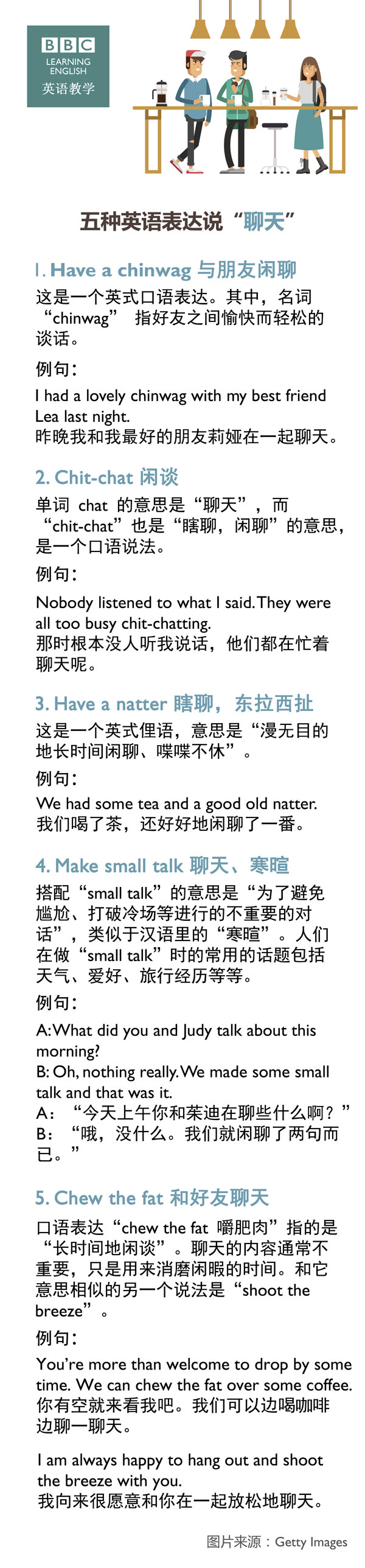 五种英语表达说“聊天”