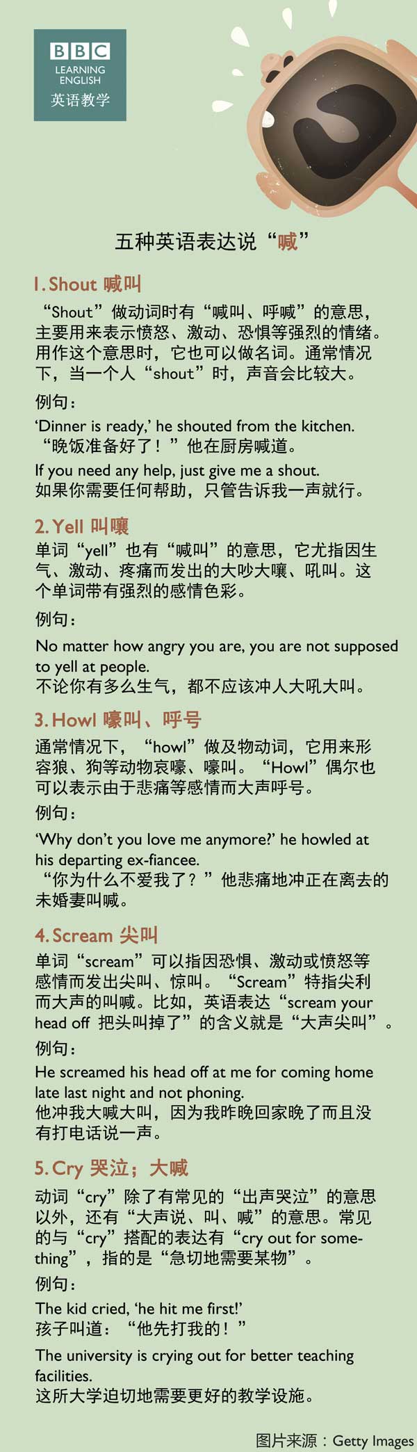 五种英语表达说“喊”