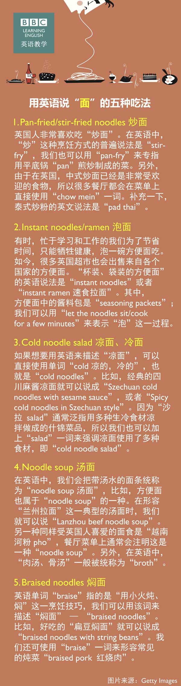 用英语说“面”的五种吃法