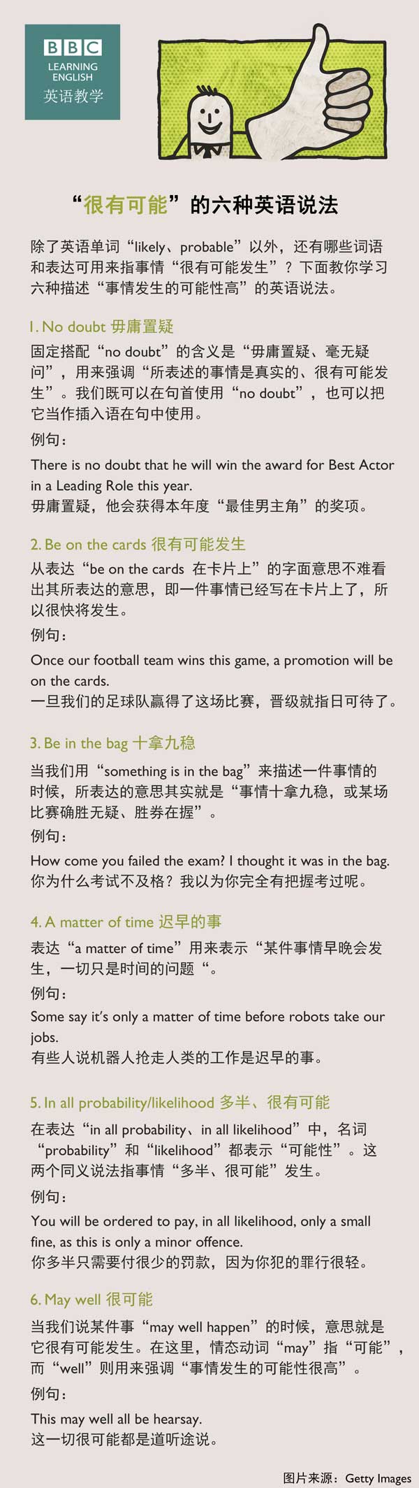 “很有可能”的六种英语说法