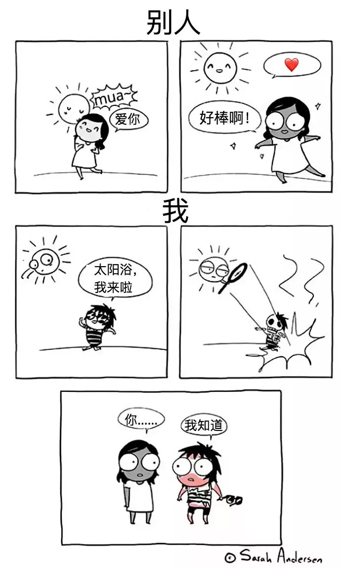 白