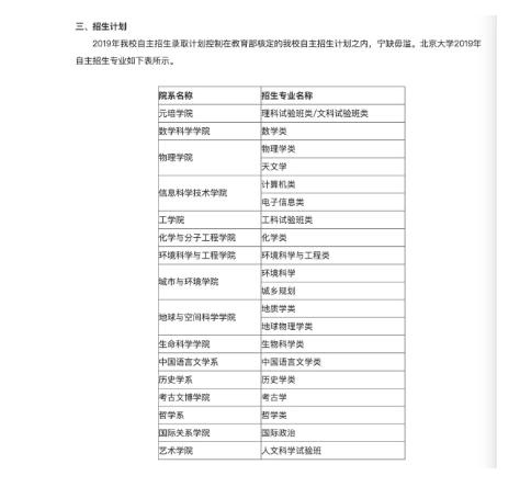 清华自主招生取消文科专业引热议，文科生到底要不要慌？